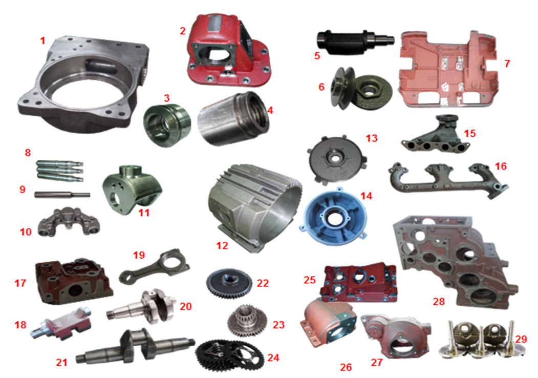 Mechanical Processing Products